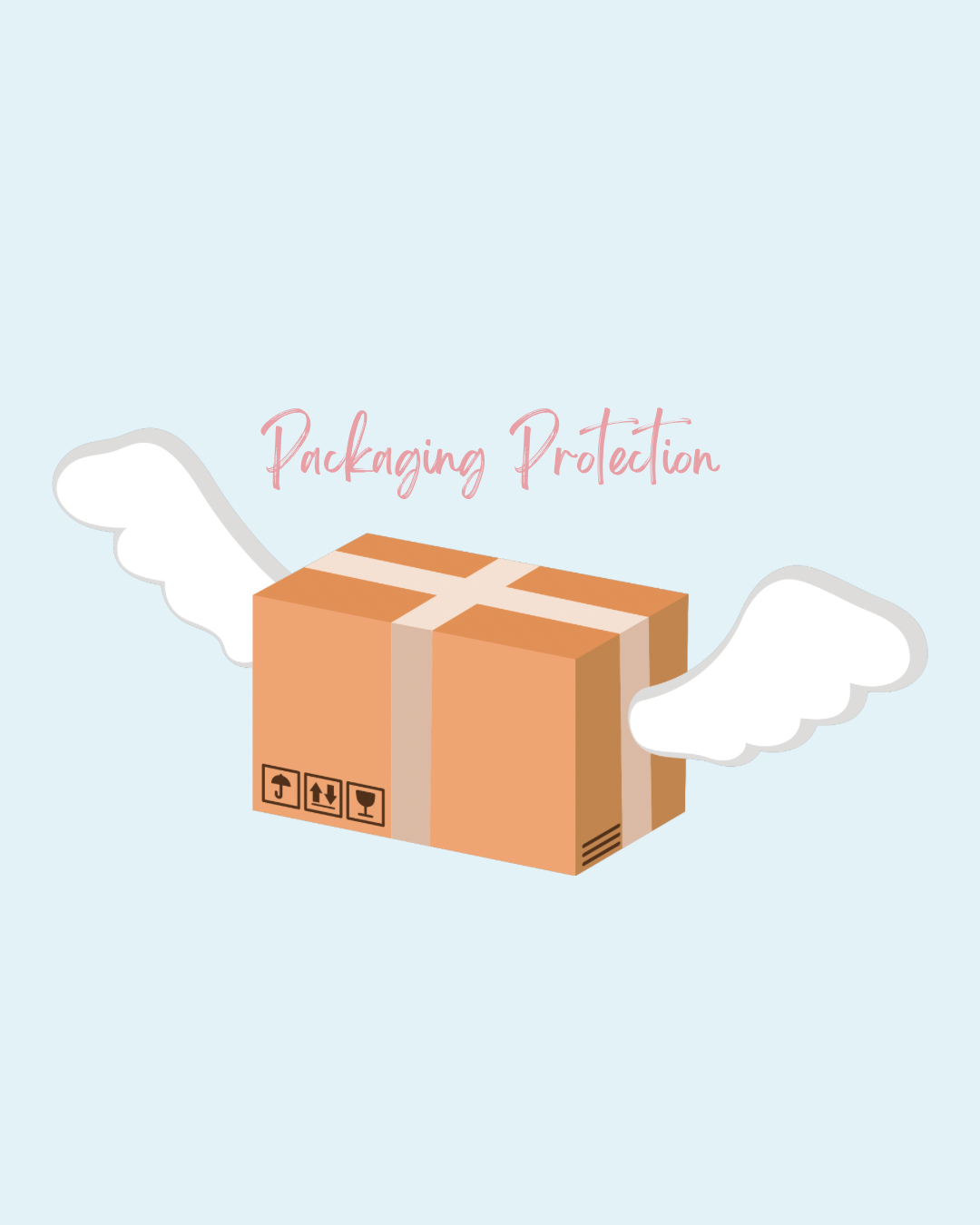 Shipping Protection by Route